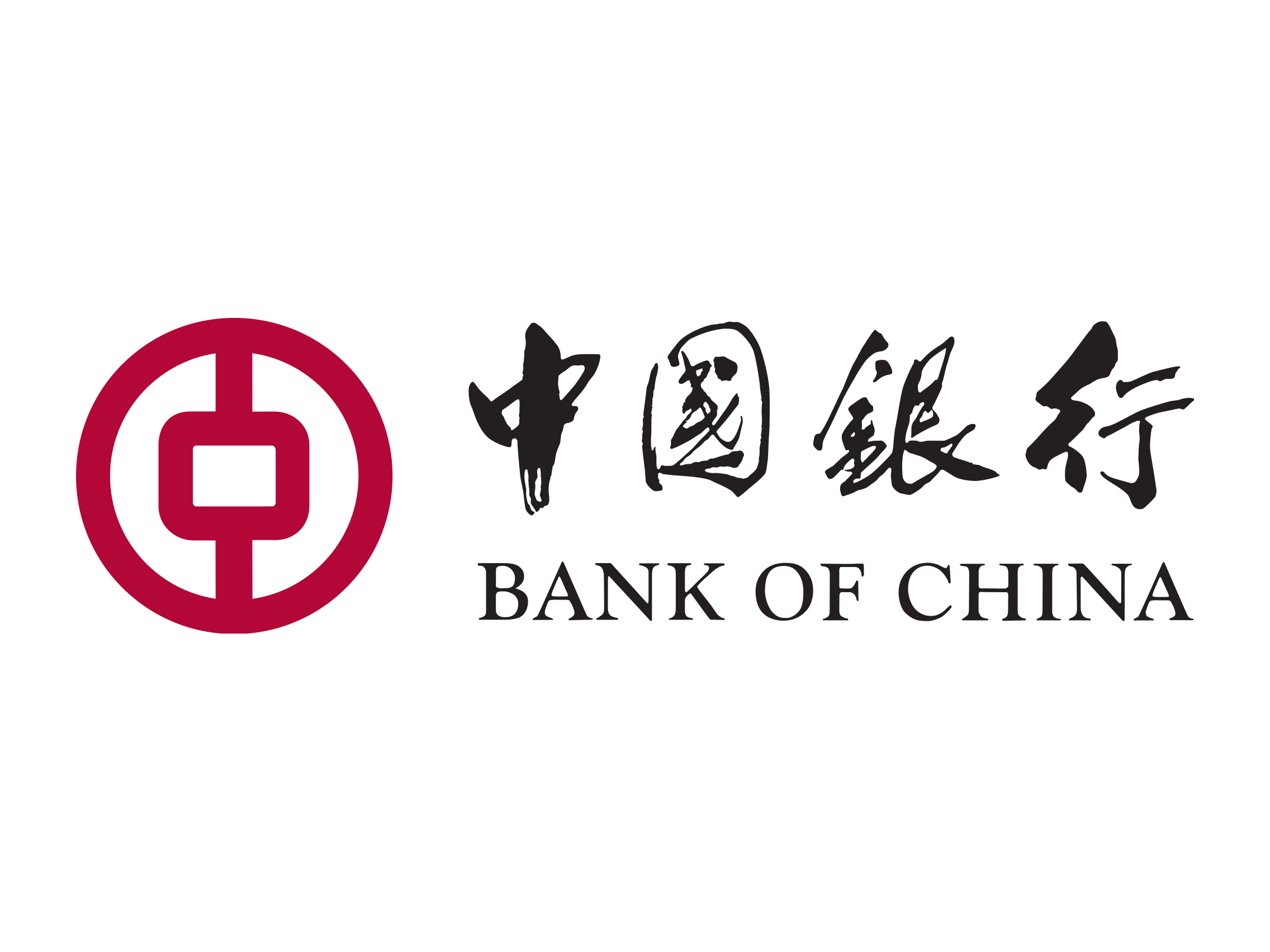 bank of china research report